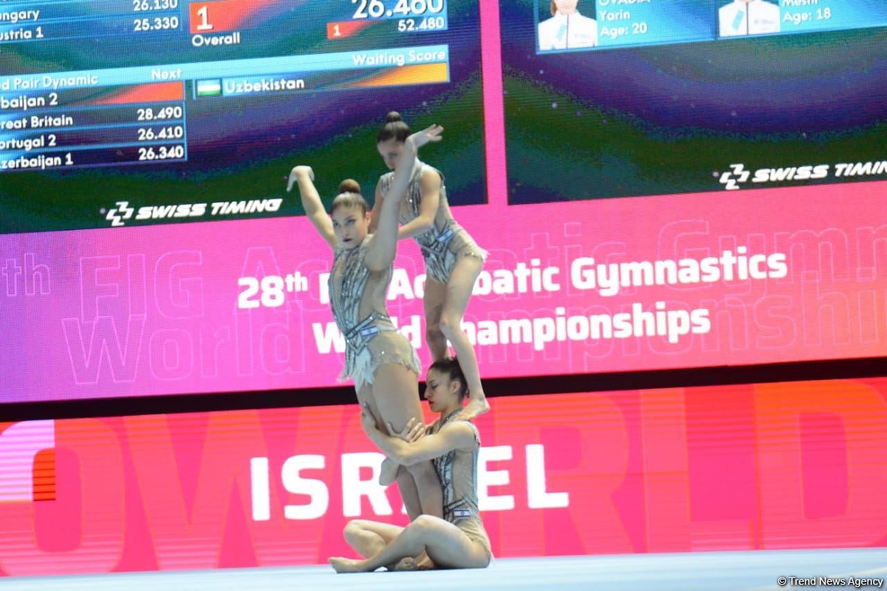 Bakıda akrobatika gimnastikası üzrə dünya çempionatının ikinci günü start götürüb (FOTO)