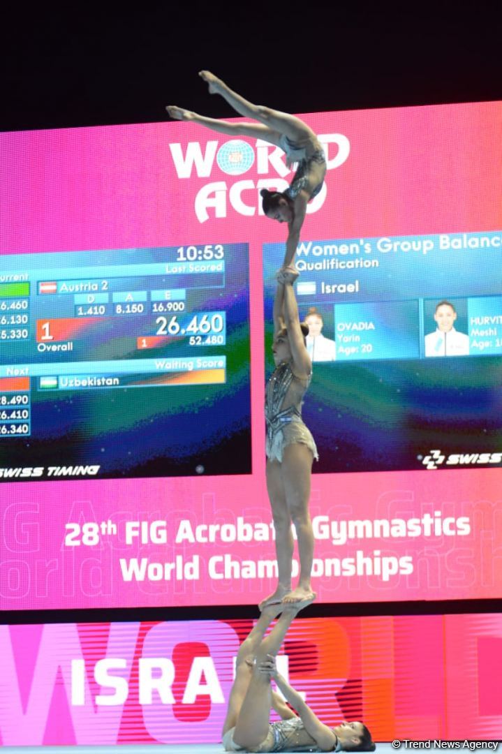 Bakıda akrobatika gimnastikası üzrə dünya çempionatının ikinci günü start götürüb (FOTO)