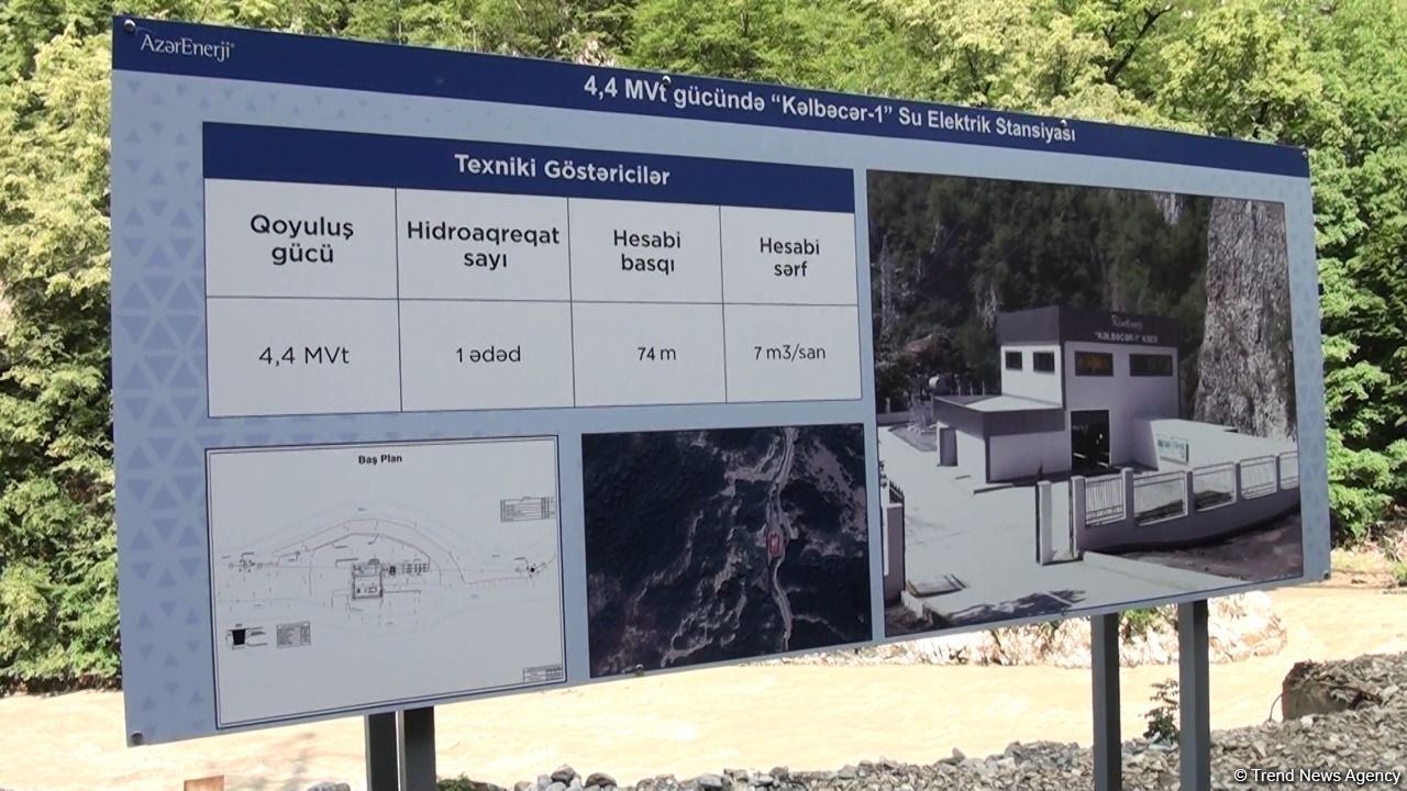 Media nümayəndələri Kəlbəcər və Laçında görülən işlərlə tanış olublar
