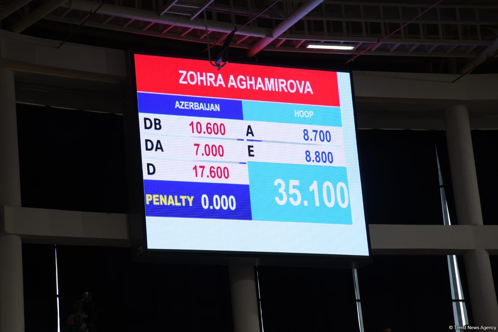 Azərbaycan gimnastları İslam Həmrəyliyi Oyunlarında (FOTO)