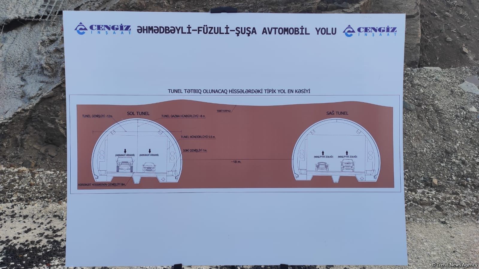 Diplomatlar Əhmədbəyli-Füzuli-Şuşa avtomobil yolu üzərində tikintisi başa çatmaqda olan tunelə baxış keçirib (FOTO)