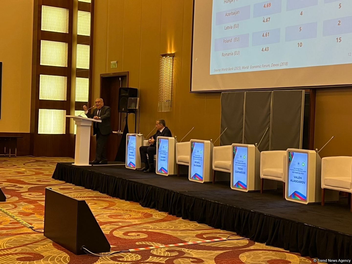 Ümummilli lider Heydər Əliyevin xarici siyasətinin prioritetlər mövzusunda beynəlxalq konfrans keçirilib (FOTO)