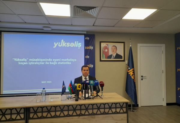"Yüksəliş" müsabiqəsi vəzifə almaq yox, özünü təqdim etmə müsabiqəsidir - Fərhad Hacıyev