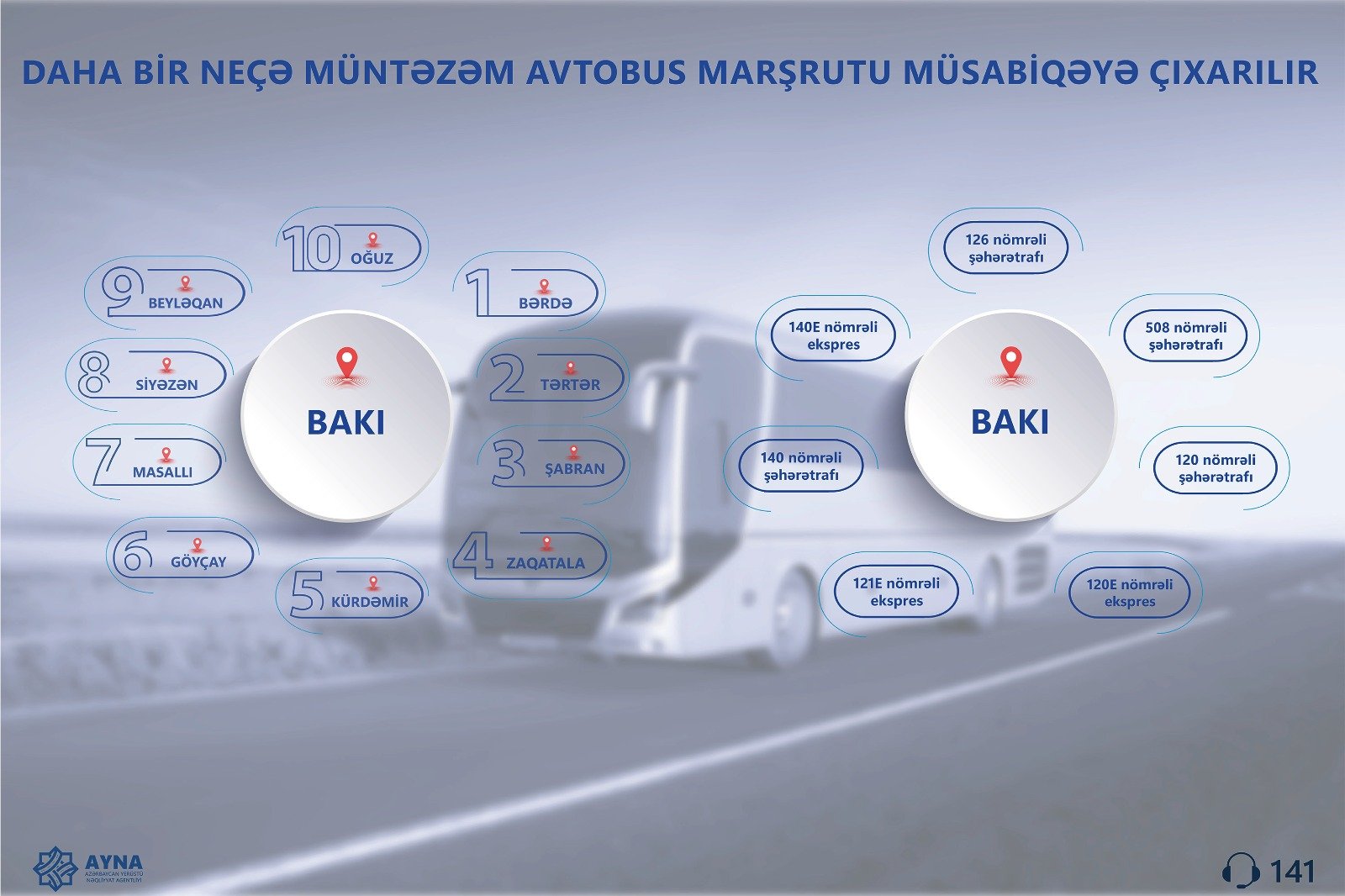 Daha bir neçə müntəzəm avtobus marşrutu müsabiqəyə çıxarılır
