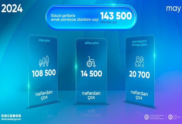 Xüsusi şərtlərlə pensiya alanların sayı açıqlandı