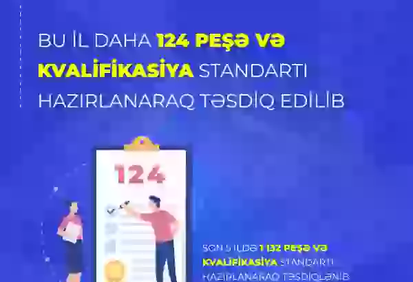 Bu il daha 124 peşə və kvalifikasiya standartı hazırlanaraq təsdiqlənib