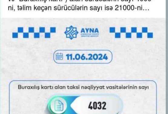 Taksi fəaliyyəti üçün buraxılış kartı alan nəqliyyat vasitələrinin SAYI AÇIQLANDI