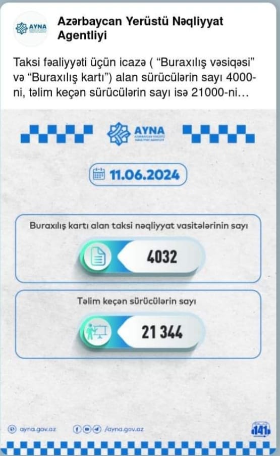 Taksi fəaliyyəti üçün buraxılış kartı alan nəqliyyat vasitələrinin SAYI AÇIQLANDI