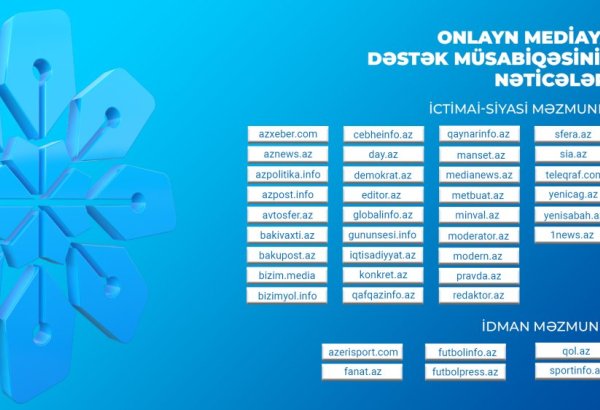 Onlayn media subyektlərinə dəstək layihəsi çərçivəsində elan edilmiş müsabiqənin nəticələri açıqlanıb