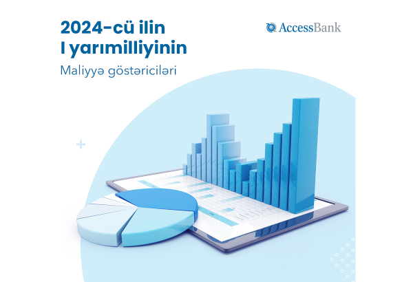 AccessBank 2024-cü ilin 1-ci yarımilliyi  üzrə maliyyə nəticələrini açıqlayıb