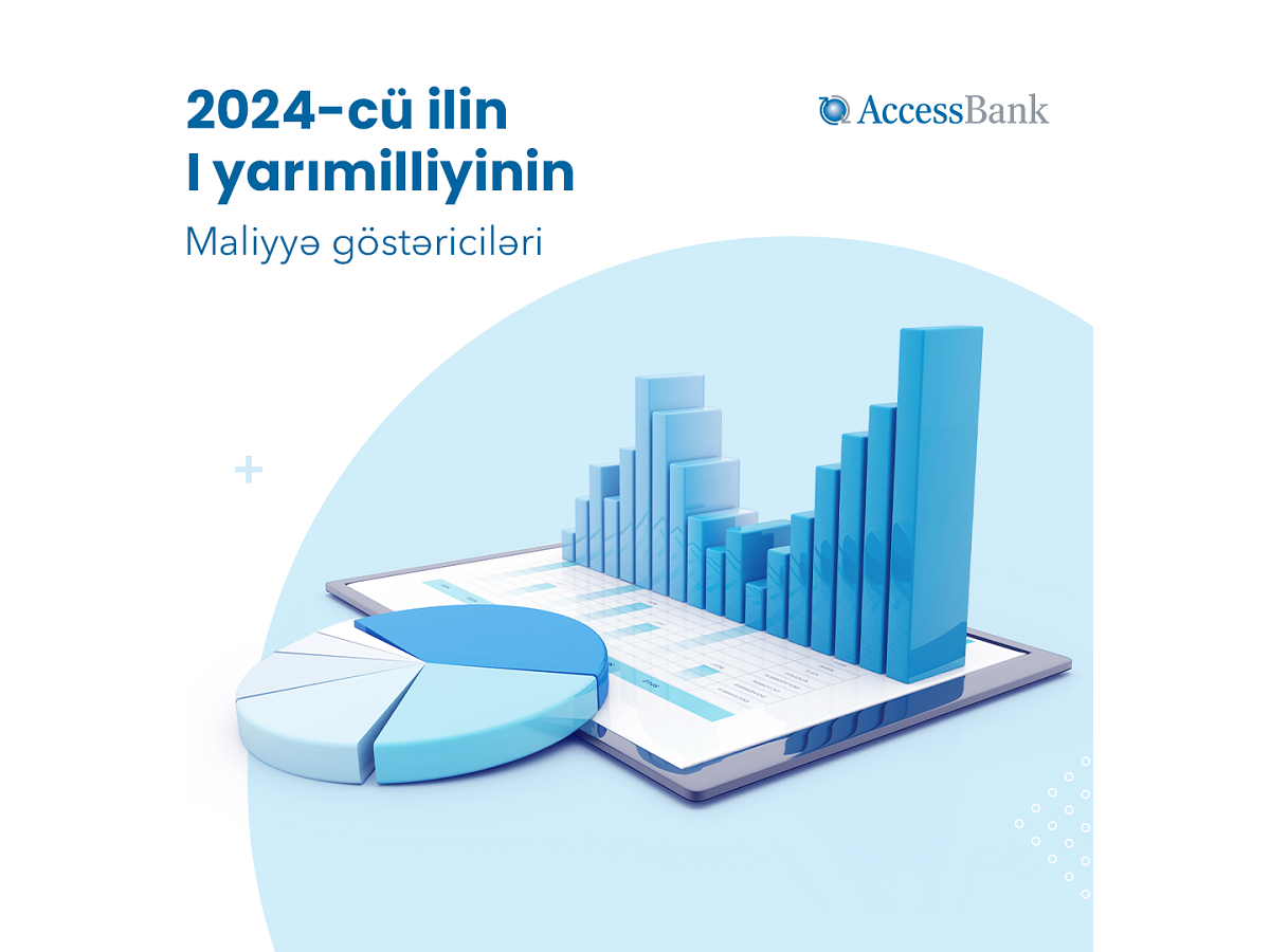 AccessBank 2024-cü ilin 1-ci yarımilliyi  üzrə maliyyə nəticələrini açıqlayıb