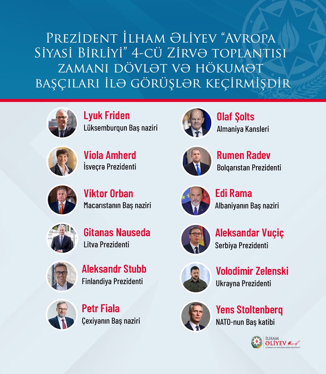 Prezident İlham Əliyev Avropa Siyasi Birliyinin 4-cü sammitində 12 ölkə və təşkilat lideri ilə görüşüb (FOTO)