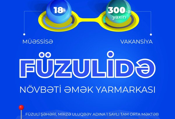 Füzulidə növbəti əmək yarmarkası keçiriləcək - Bu tarixdə