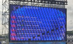 Paris-2024: Dımçenko 17-ci yeri tutub (FOTO)