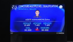 Paris-2024: Yay Olimpiya Oyunlarında bədii gimnastika yarışları start götürüb (FOTO)