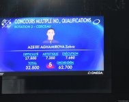Paris-2024: Zöhrə Ağamirova üç hərəkətdə çıxış edib (FOTO)