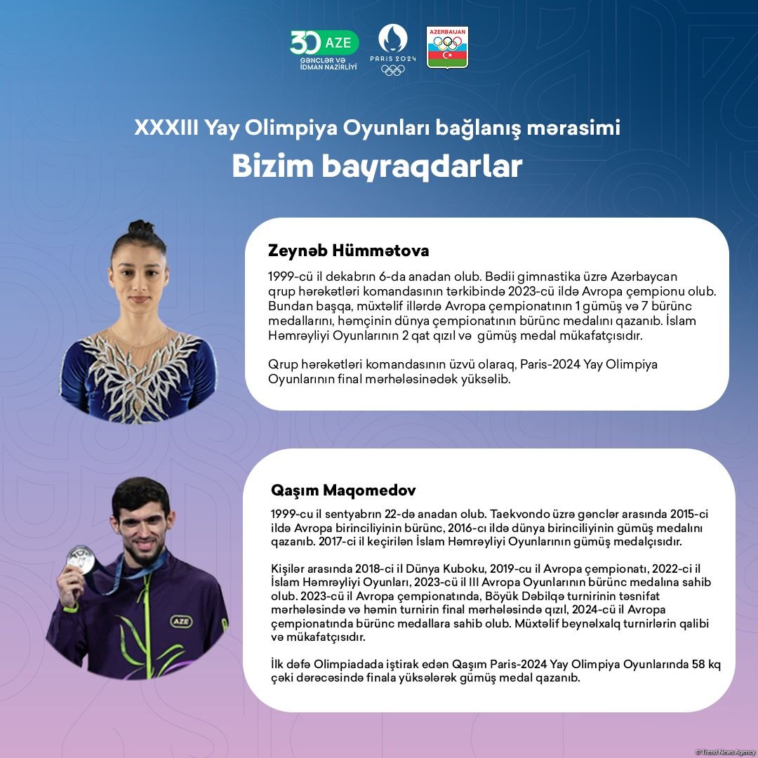Paris-2024: Bağlanış mərasimindəki bayraqdarlarımız bəlli olub