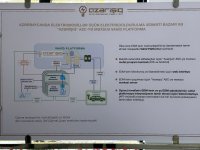 “İstisu” yarımstansiyası “İstisu” sanatoriyasının və “İstisu” mineral su zavodunun elektrik təchizatına xidmət edəcək (FOTO)