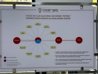 “İstisu” yarımstansiyası “İstisu” sanatoriyasının və “İstisu” mineral su zavodunun elektrik təchizatına xidmət edəcək (FOTO)