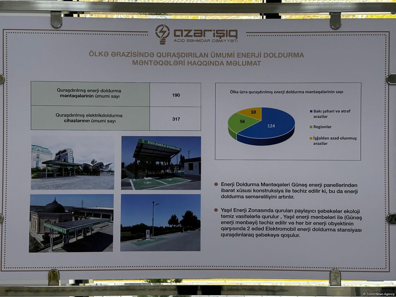 “İstisu” yarımstansiyası “İstisu” sanatoriyasının və “İstisu” mineral su zavodunun elektrik təchizatına xidmət edəcək (FOTO)