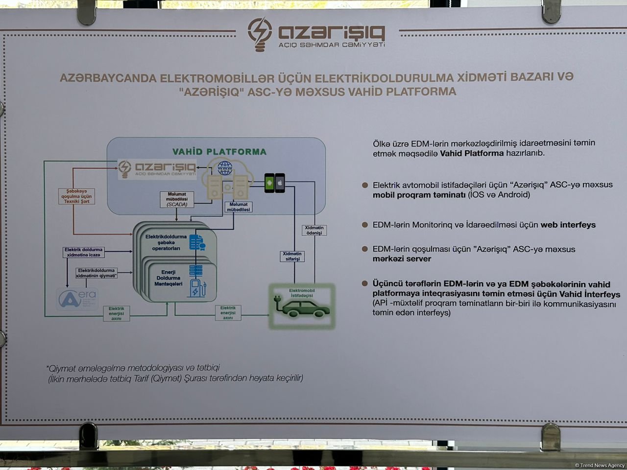 “İstisu” yarımstansiyası “İstisu” sanatoriyasının və “İstisu” mineral su zavodunun elektrik təchizatına xidmət edəcək (FOTO)