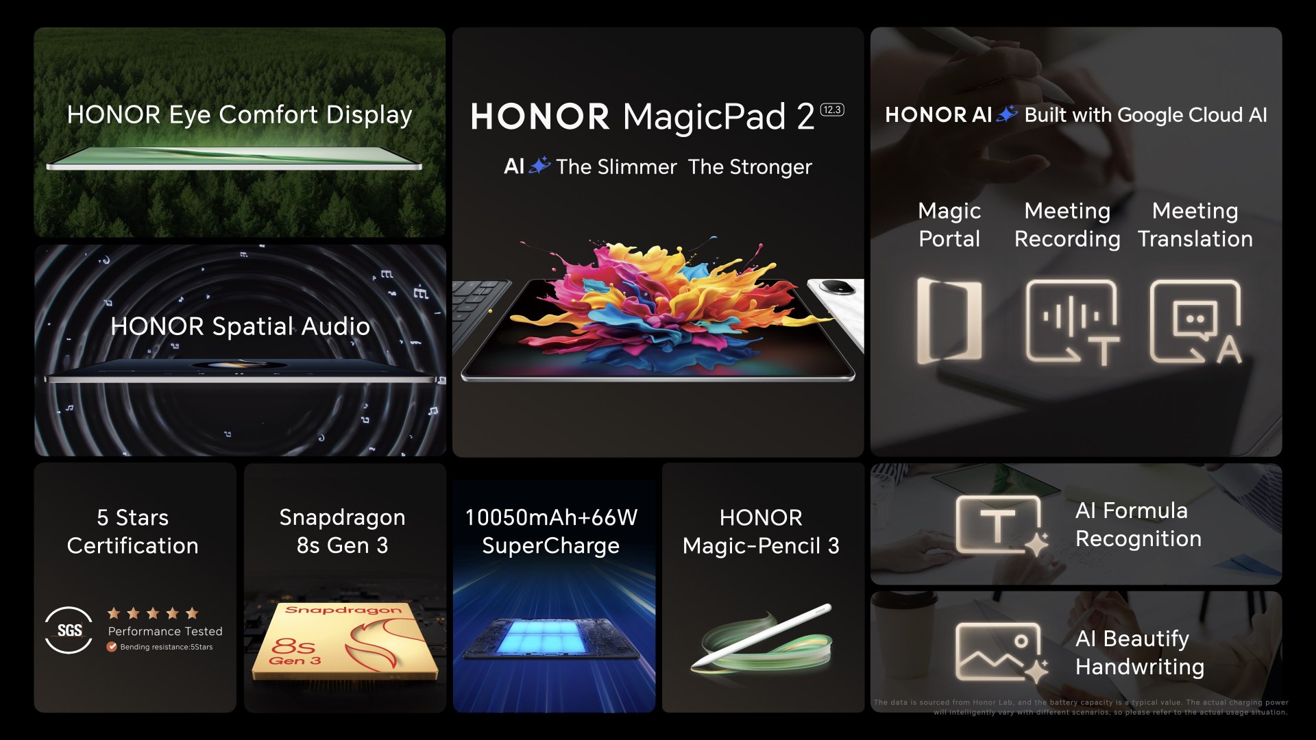 HONOR IFA 2024-də rekord qıran HONOR Magic V3 ilə gələcəkdə yeni imkanlara qapı açır (FOTO/VİDEO)