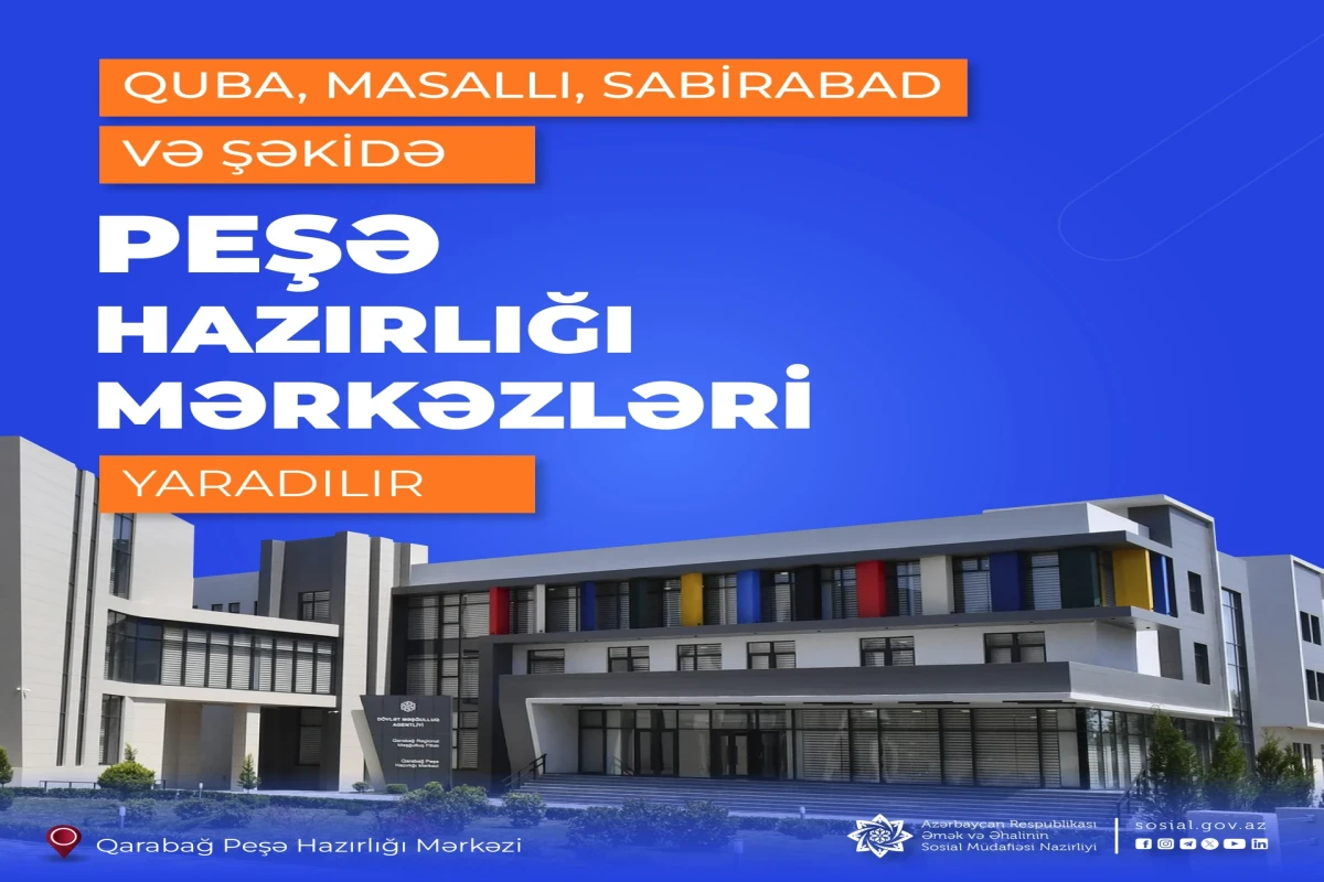 Bu bölgələrdə də peşə hazırlığı mərkəzləri yaradılır
