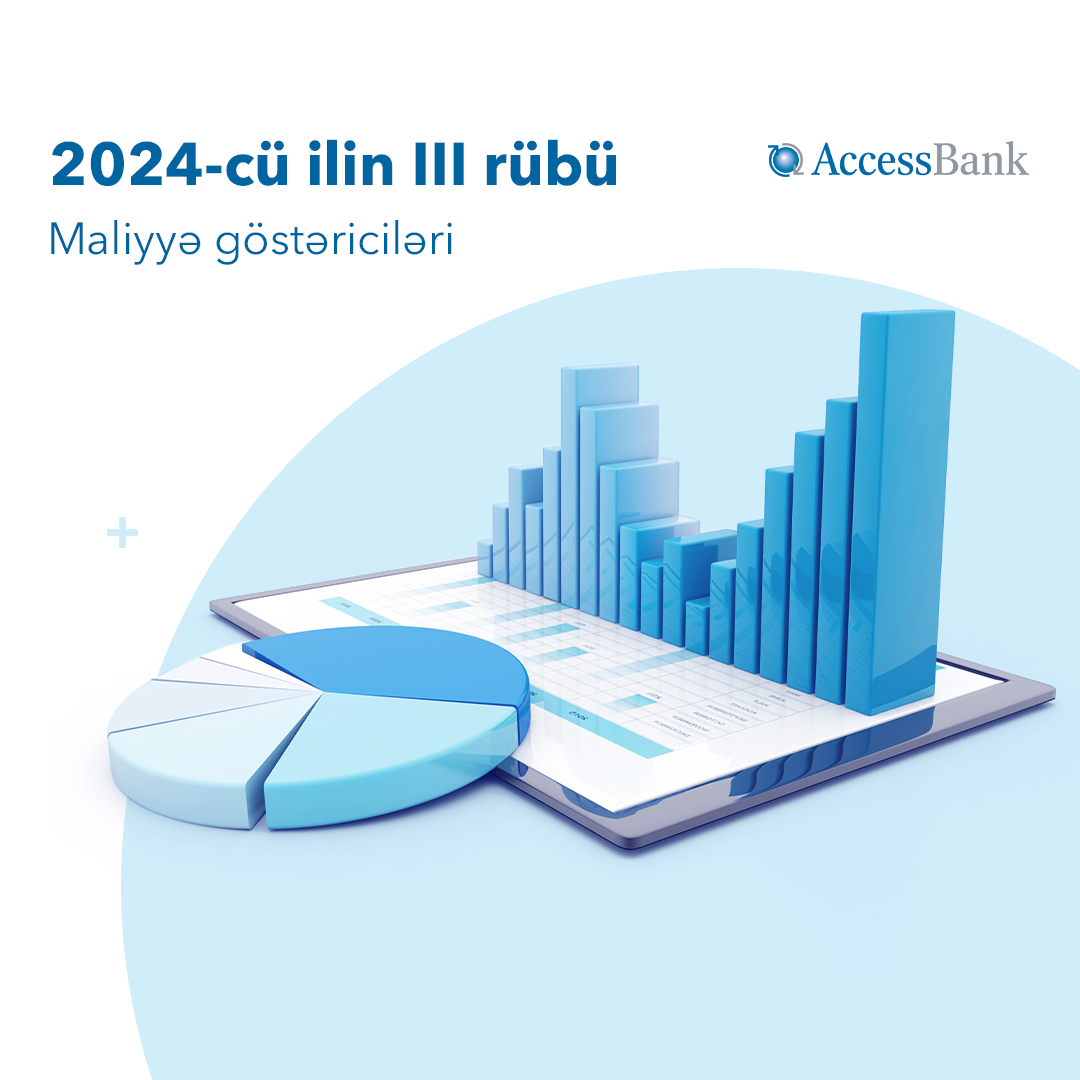 AccessBank 2024-cü ilin 3-cü rübünün nəticələrinə görə 41.5 mln manat mənfəət əldə edib