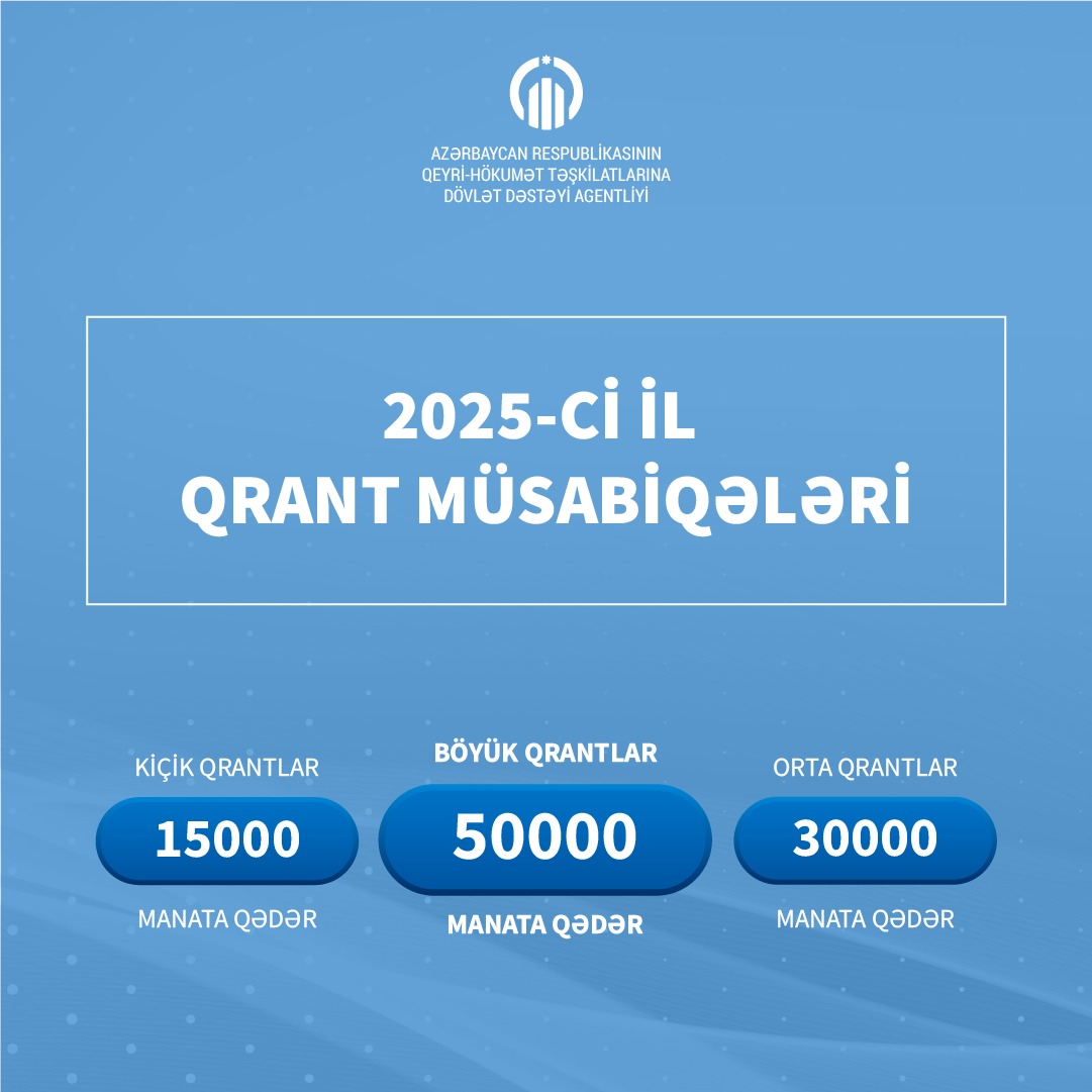 QHT-lərə Dövlət Dəstəyi Agentliyi 2025-ci il üzrə qrant müsabiqələrini elan edib