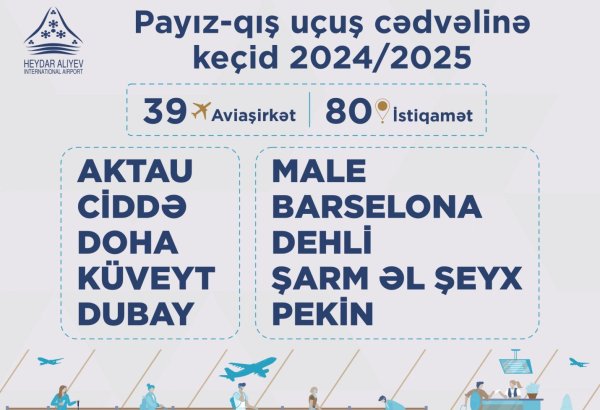 Heydər Əliyev Beynəlxalq Aeroportu payız-qış uçuş cədvəlinə keçir
