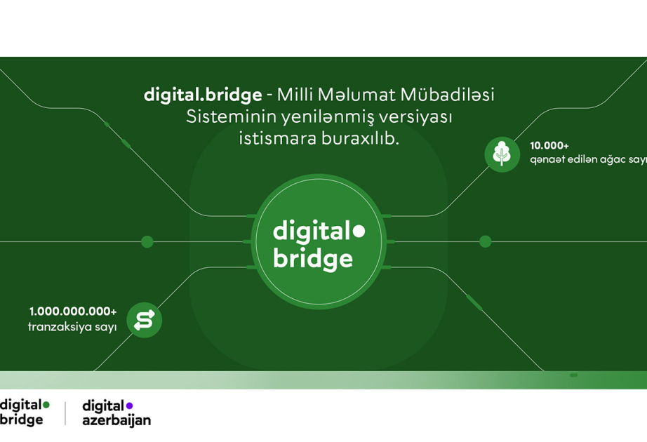 Milli Məlumat Mübadiləsi Sisteminin yeni versiyası təqdim olunub