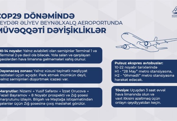 COP29 zamanı Heydər Əliyev Beynəlxalq Aeroportunun fəaliyyətində müvəqqəti dəyişikliklər ediləcək