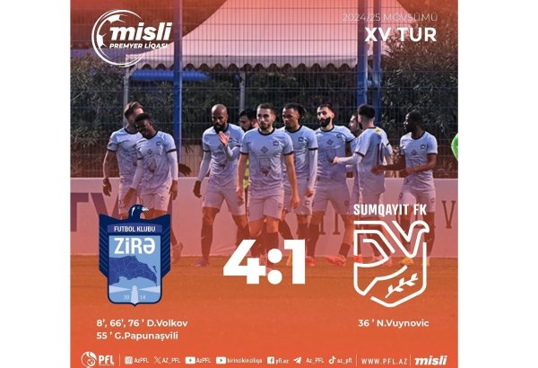 "Zirə" "Sumqayıt"a qalib gəlib - Misli Premyer Liqası