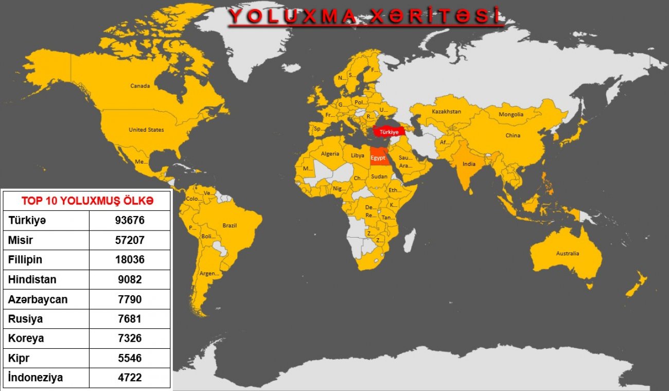 135 ölkədə yüzminlərlə kompüteri yoluxduran kiberqruplaşma ifşa edildi