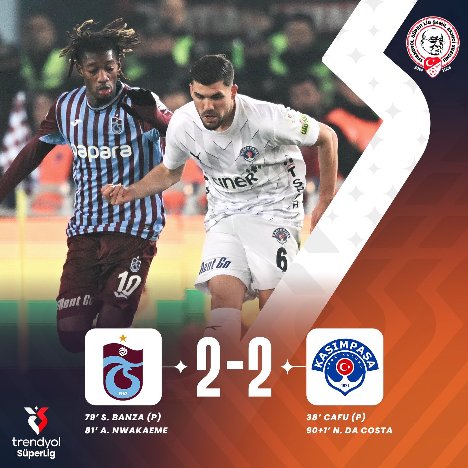 "Trabzonspor" "Kasımpaşa" ilə heç-heçə edib - Türkiyə Superliqası