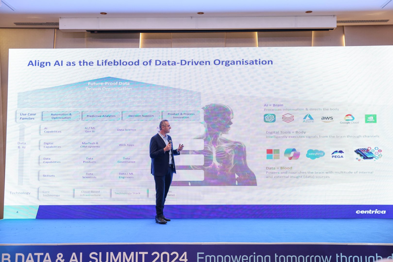 ABB-nin təşkilatçılığı ilə ölkəmizdə ilk Data və Süni İntellekt Sammiti keçirildi! (FOTO)