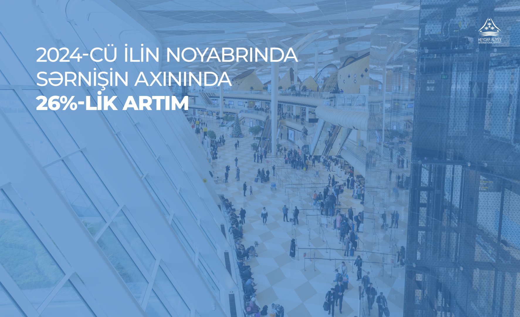 Bakı aeroportunda sərnişin axını 26% artıb