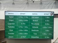 “Kənddən Şəhərə” yarmarkasında qiymətlər necədir? - SİYAHI (FOTO)