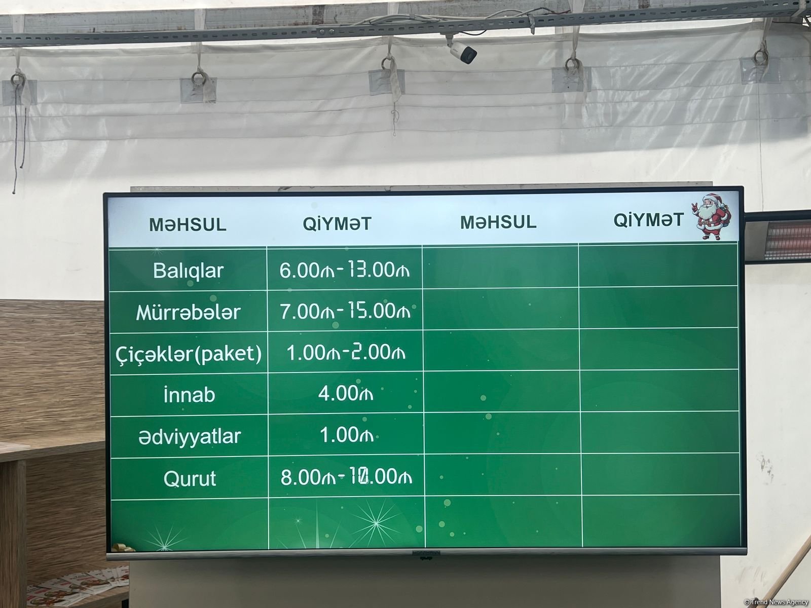 “Kənddən Şəhərə” yarmarkasında qiymətlər necədir? - SİYAHI (FOTO)