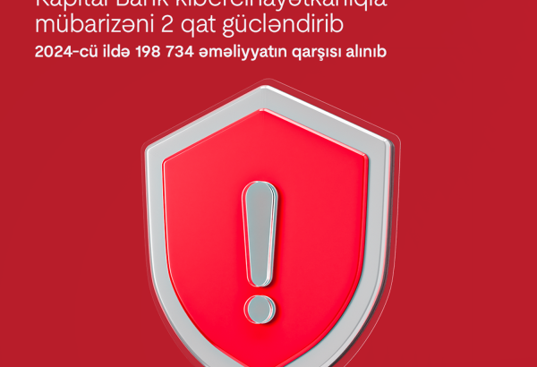 Kapital Bank kibercinayətkarlıqla mübarizəni 2 qat gücləndirib: 2024-cü ildə 198 734 əməliyyatın qarşısını alınıb