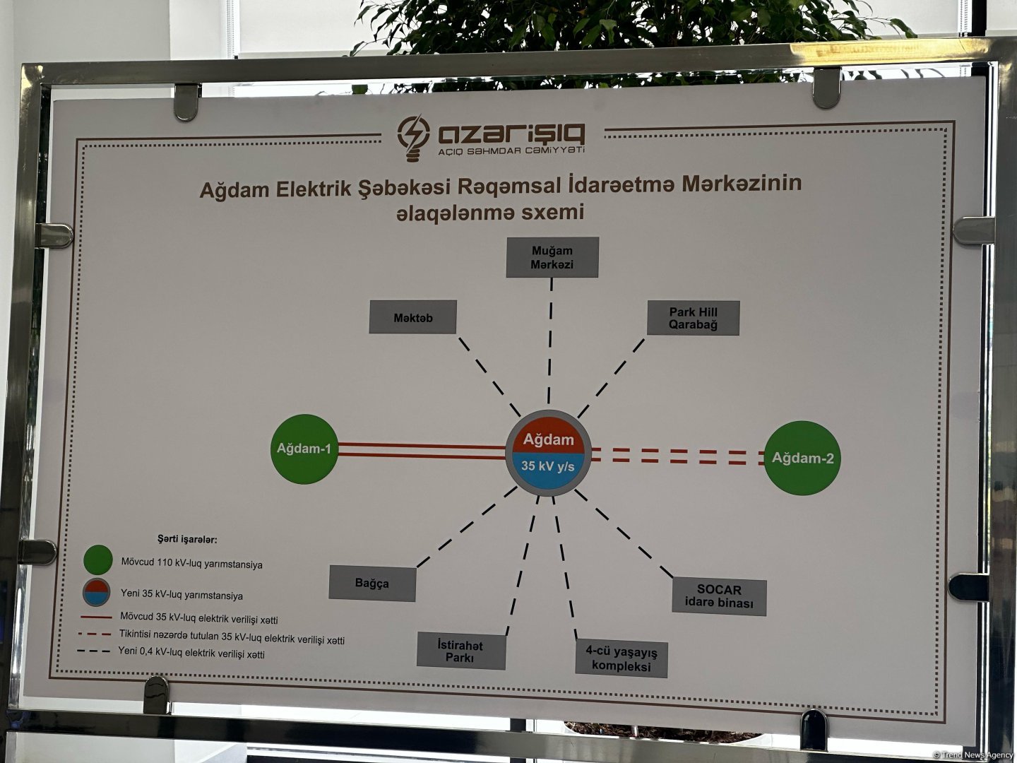 Ağdamda elektrik təchizatı ilə bağlı görülən işlər açıqlandı (FOTO)