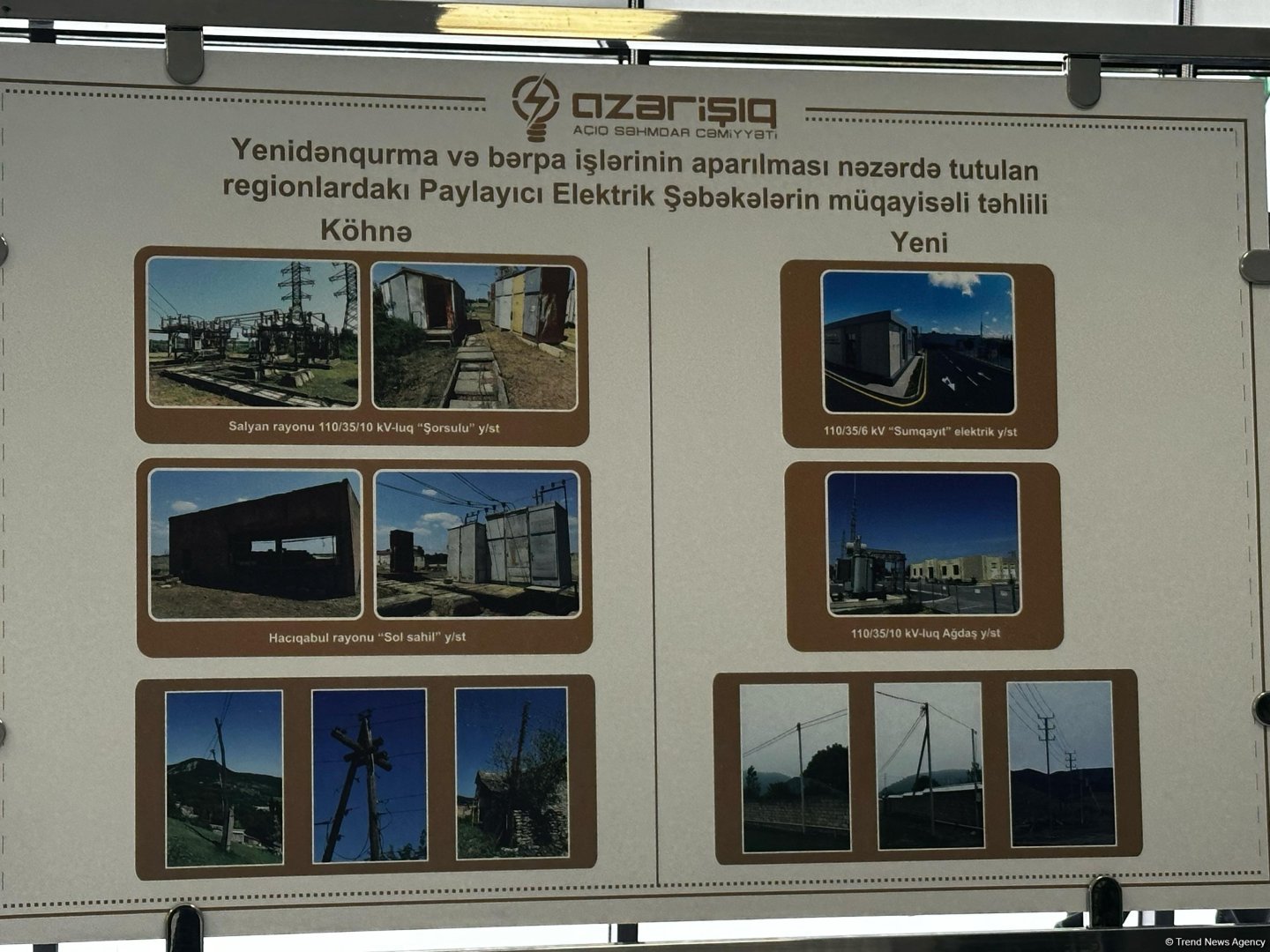 Ağdamda elektrik təchizatı ilə bağlı görülən işlər açıqlandı (FOTO)