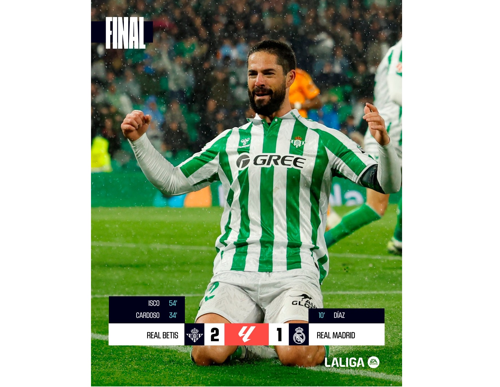 "Real Madrid" səfərdə "Betis"ə məğlub oldu - La Liqa