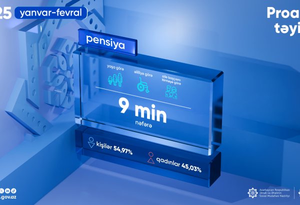 Yanvar-fevral aylarında 9 min nəfərə proaktiv pensiya təyinatı aparılıb - DSMF