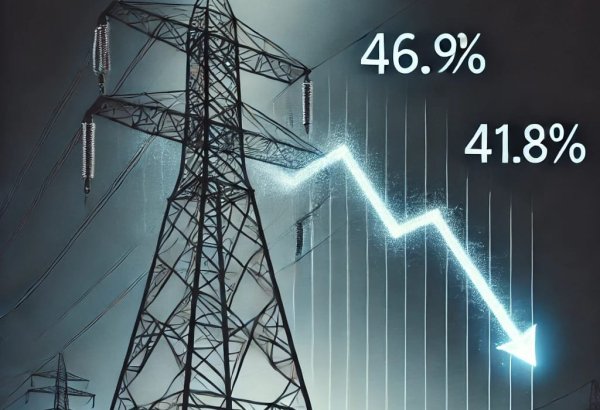 Azərbaycandan Gürcüstana elektrik enerjisi ixracı 46,9% azalıb