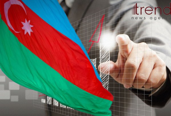 İnkişaf, siyasət, strategiya: Azərbaycan yeni yolunda irəliləyir