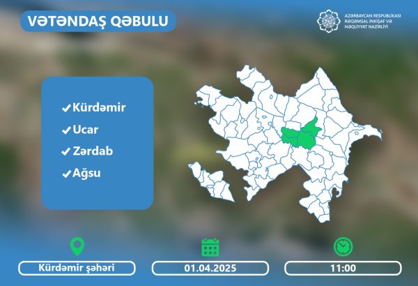 Nazir Rəşad Nəbiyev Kürdəmirdə vətəndaşları qəbul edəcək