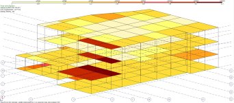 AzMİU tələbələri İTÜ-də keçirilən beynəlxalq müsabiqədə uğur qazanıb (FOTO)