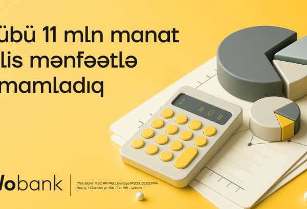 Yelo Bank birinci rübdə pozitiv artım dinamikası nümayiş etdirib