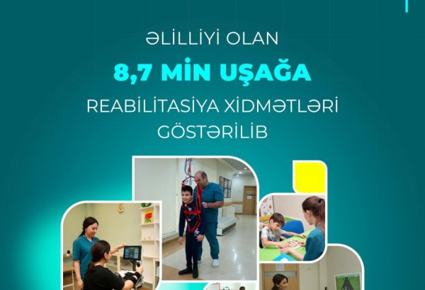 Birinci rübdə reabilitasiya xidmətləri göstərilən əlil uşaqların sayı məlum olub